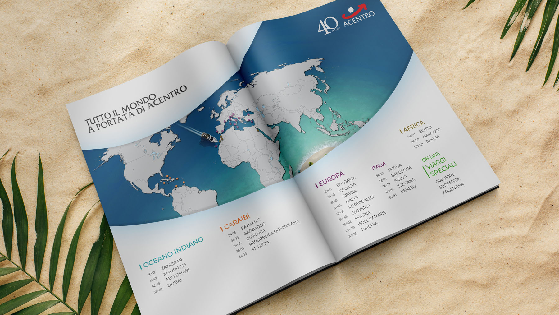 acentro catalogo 02