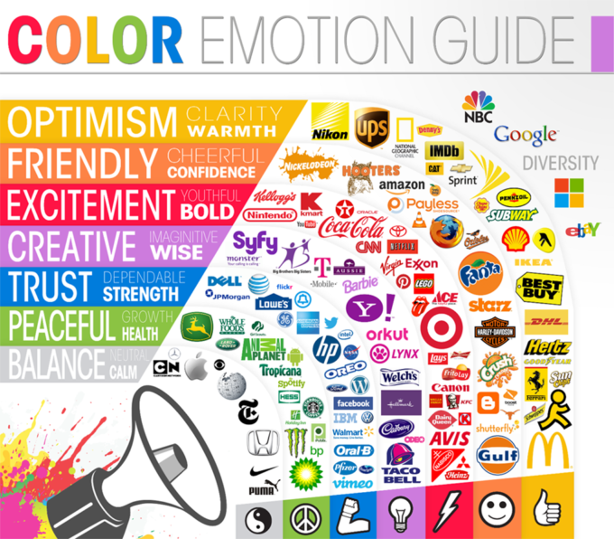 colori ed emozioni